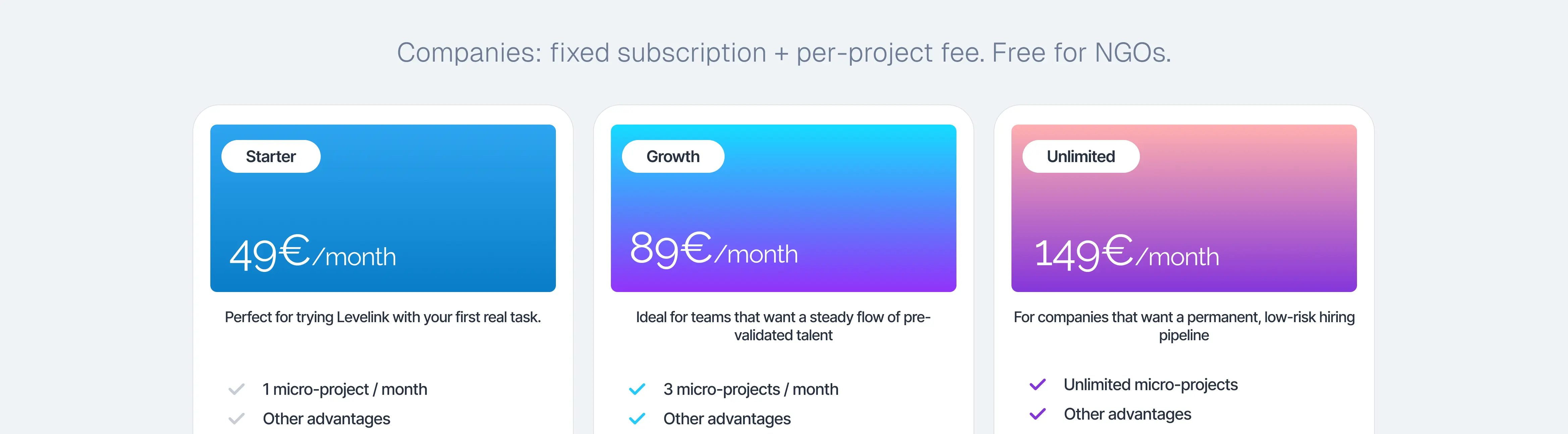 Freemium model