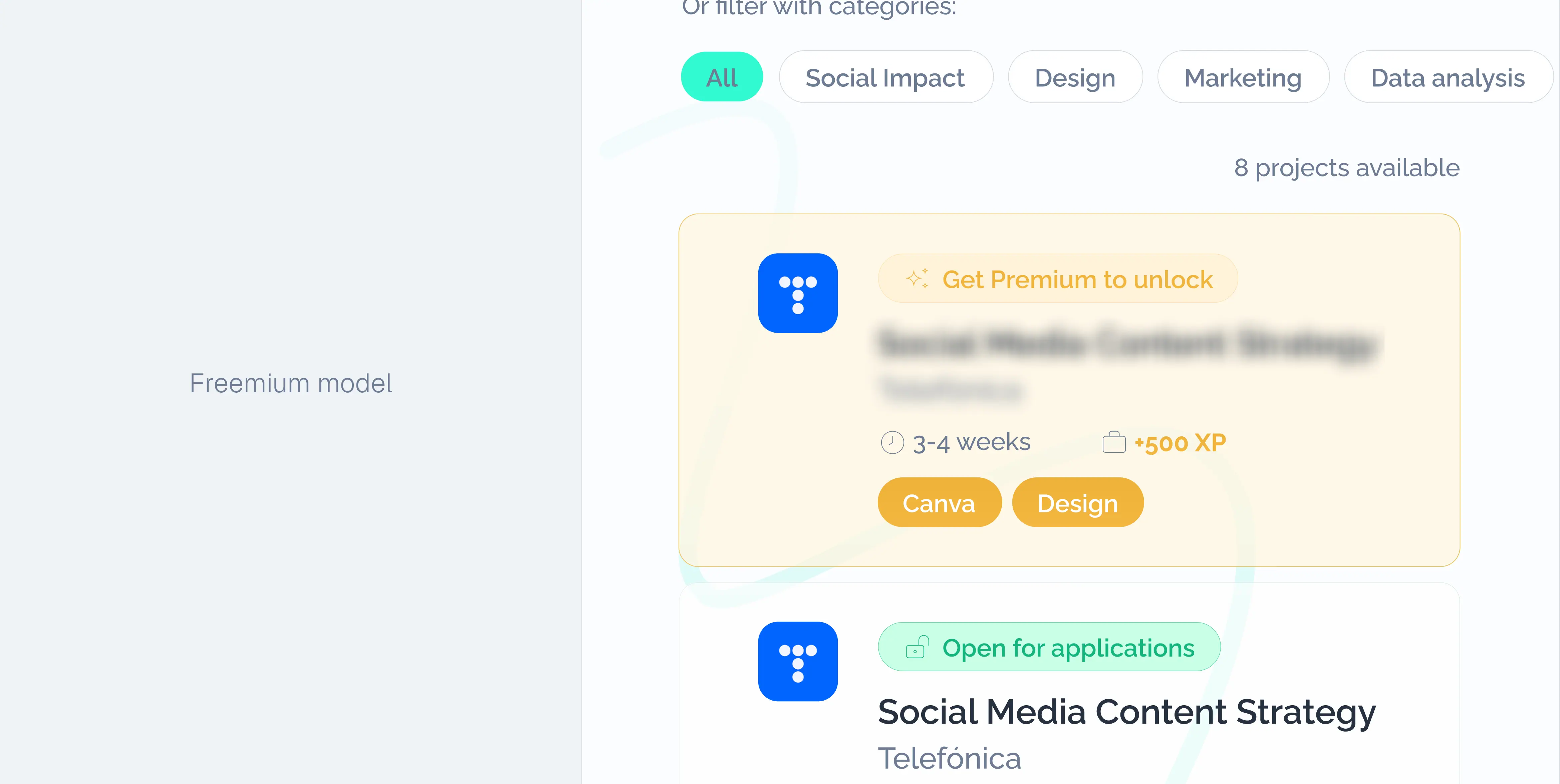 Freemium model