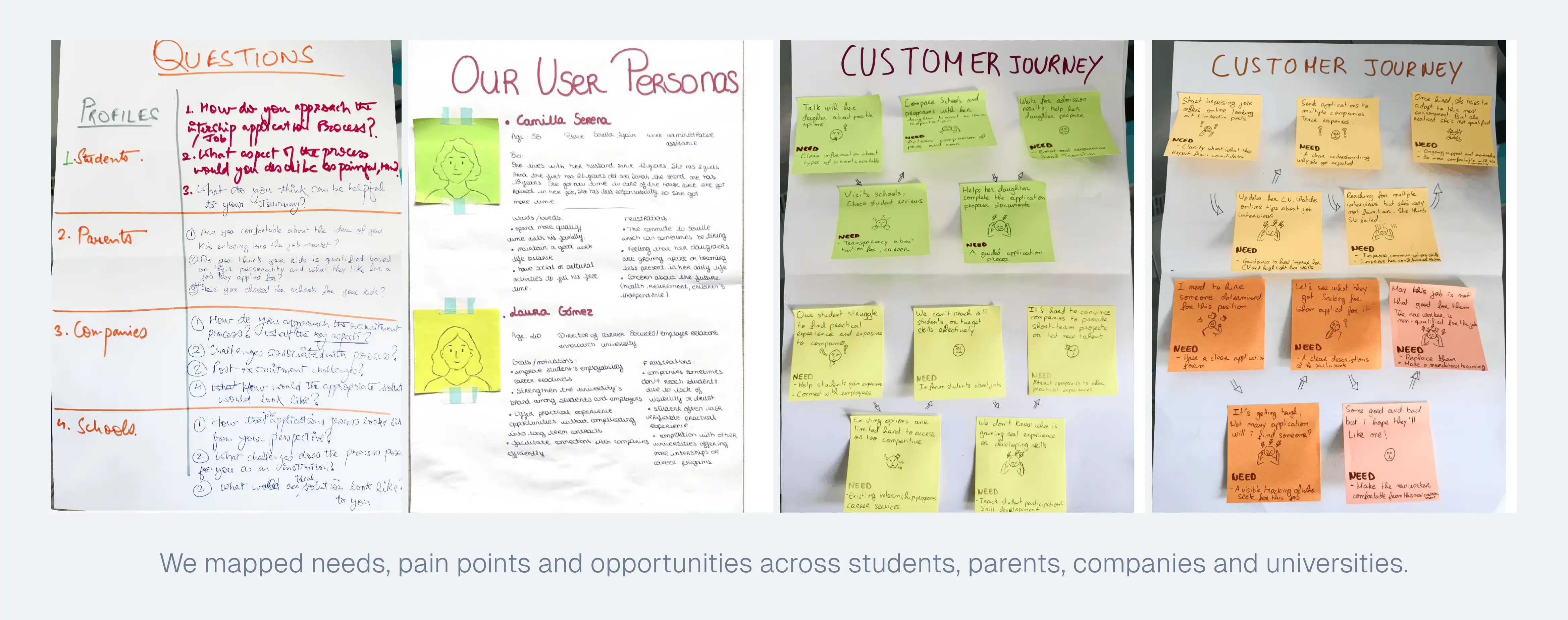 Designed for university partners