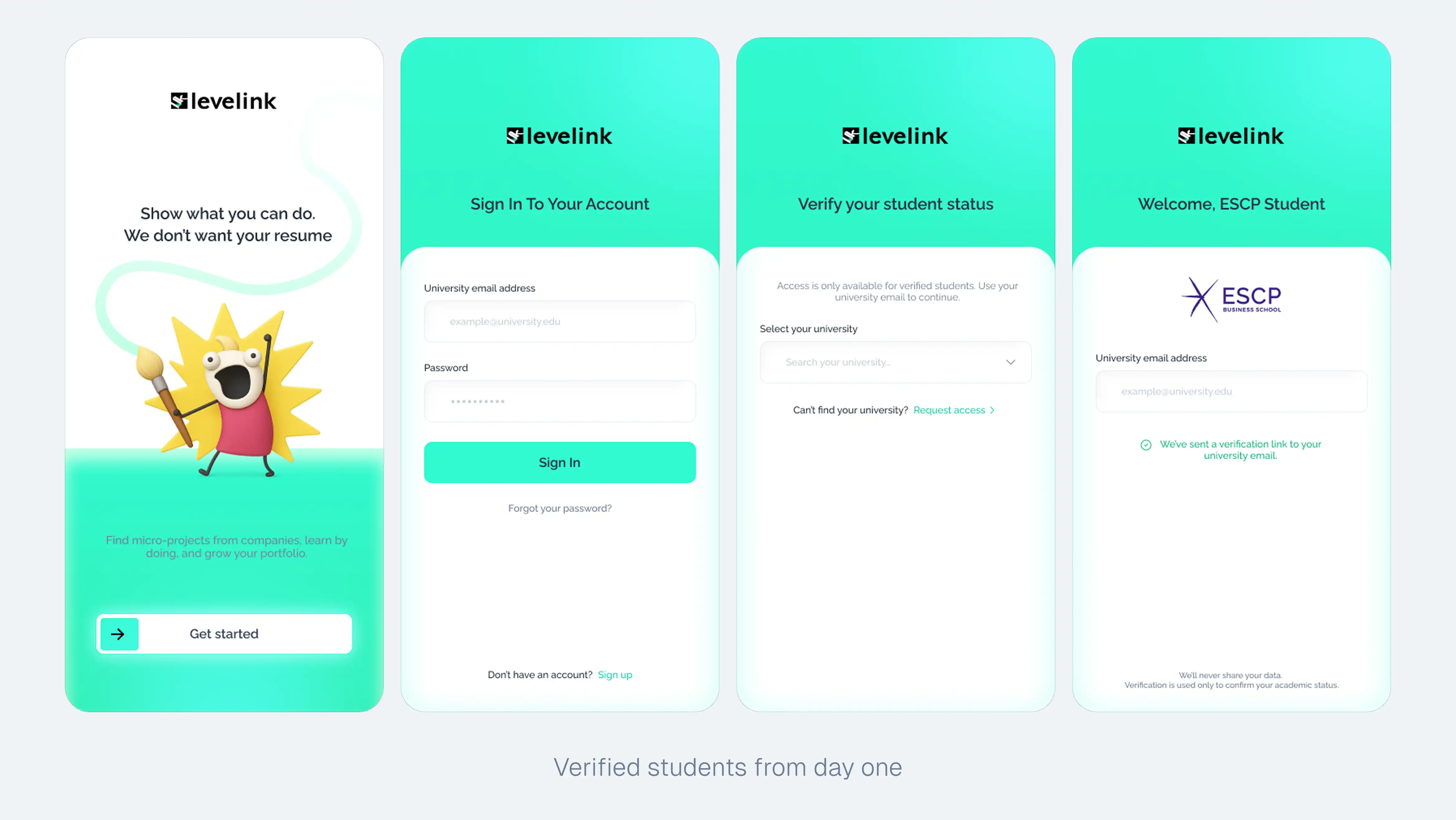 Dashboard principal